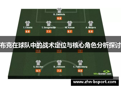 布克在球队中的战术定位与核心角色分析探讨
