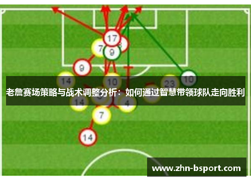 老詹赛场策略与战术调整分析：如何通过智慧带领球队走向胜利