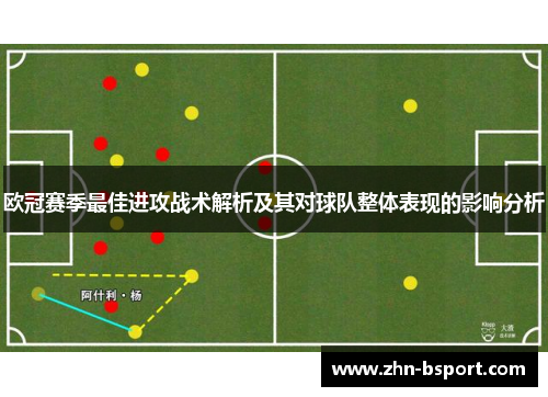 欧冠赛季最佳进攻战术解析及其对球队整体表现的影响分析