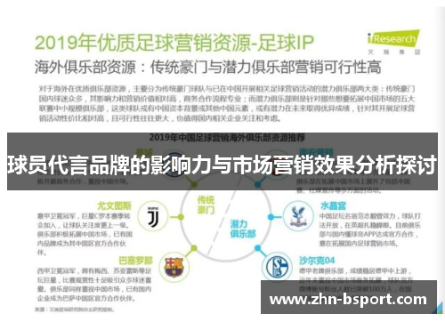 球员代言品牌的影响力与市场营销效果分析探讨