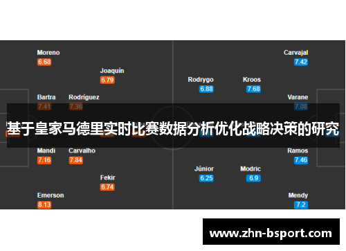 基于皇家马德里实时比赛数据分析优化战略决策的研究