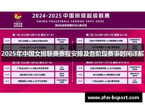 2025年中国女排联赛赛程安排及各阶段赛事时间详解