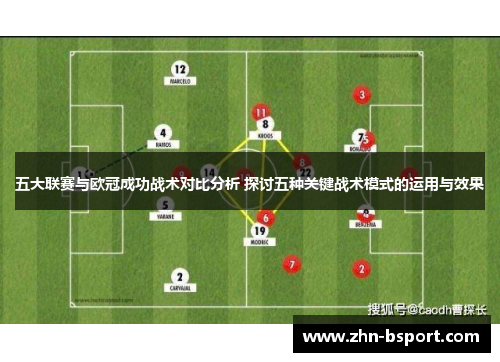 五大联赛与欧冠成功战术对比分析 探讨五种关键战术模式的运用与效果