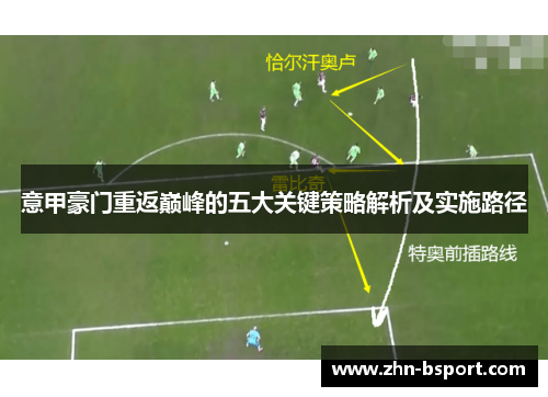 意甲豪门重返巅峰的五大关键策略解析及实施路径