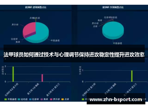 法甲球员如何通过技术与心理调节保持进攻稳定性提升进攻效率