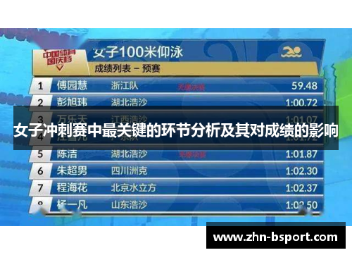 女子冲刺赛中最关键的环节分析及其对成绩的影响