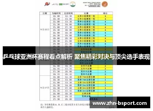 乒乓球亚洲杯赛程看点解析 聚焦精彩对决与顶尖选手表现