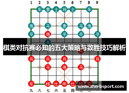 棋类对抗赛必知的五大策略与致胜技巧解析