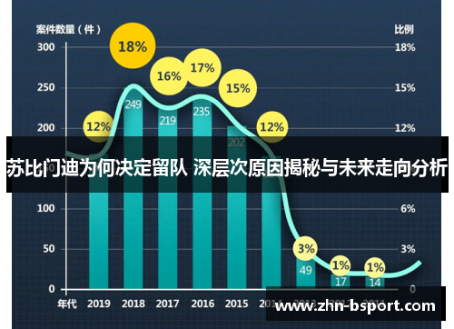 苏比门迪为何决定留队 深层次原因揭秘与未来走向分析