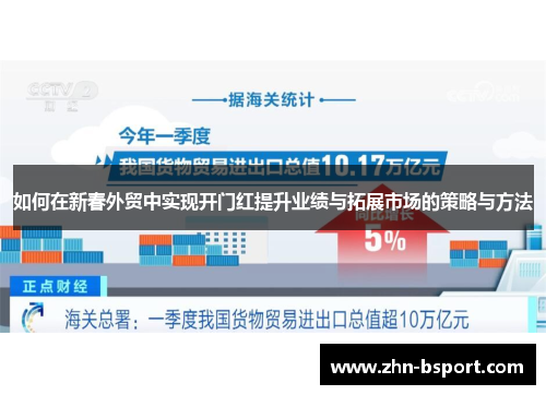如何在新春外贸中实现开门红提升业绩与拓展市场的策略与方法