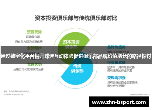 通过数字化平台提升球迷互动体验促进俱乐部品牌价值增长的路径探讨