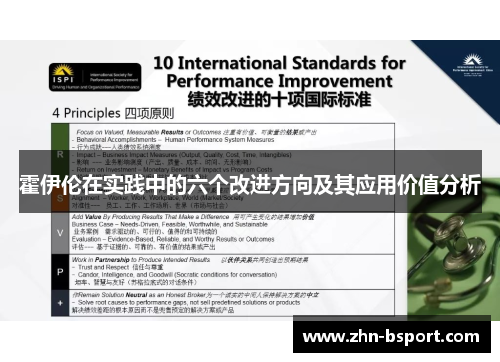 霍伊伦在实践中的六个改进方向及其应用价值分析