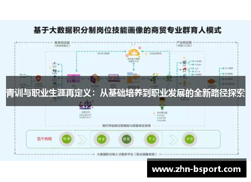 青训与职业生涯再定义：从基础培养到职业发展的全新路径探索