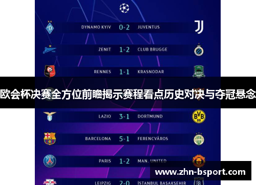 欧会杯决赛全方位前瞻揭示赛程看点历史对决与夺冠悬念