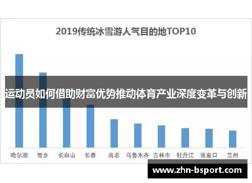 运动员如何借助财富优势推动体育产业深度变革与创新