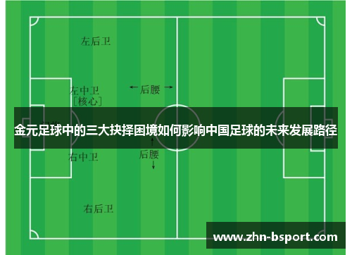 金元足球中的三大抉择困境如何影响中国足球的未来发展路径 金元足球中的三大抉择困境如何影响中国足球的未来发展路径