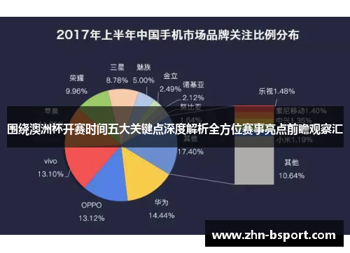 围绕澳洲杯开赛时间五大关键点深度解析全方位赛事亮点前瞻观察汇
