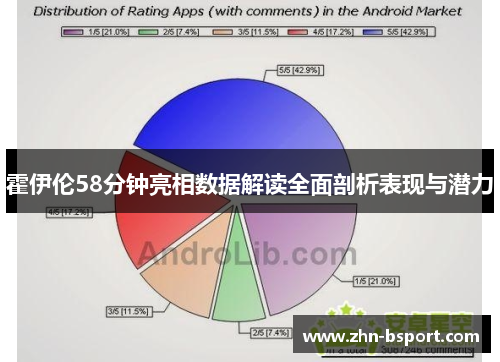 霍伊伦58分钟亮相数据解读全面剖析表现与潜力