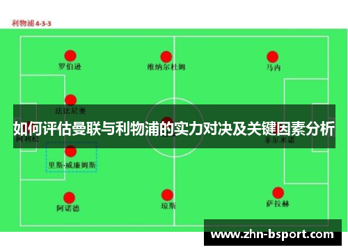 如何评估曼联与利物浦的实力对决及关键因素分析