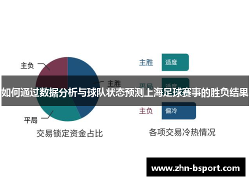 如何通过数据分析与球队状态预测上海足球赛事的胜负结果