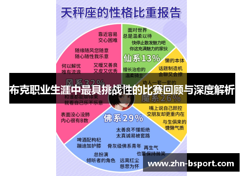 布克职业生涯中最具挑战性的比赛回顾与深度解析