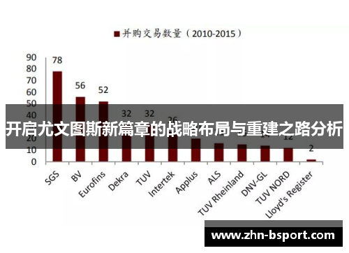 开启尤文图斯新篇章的战略布局与重建之路分析